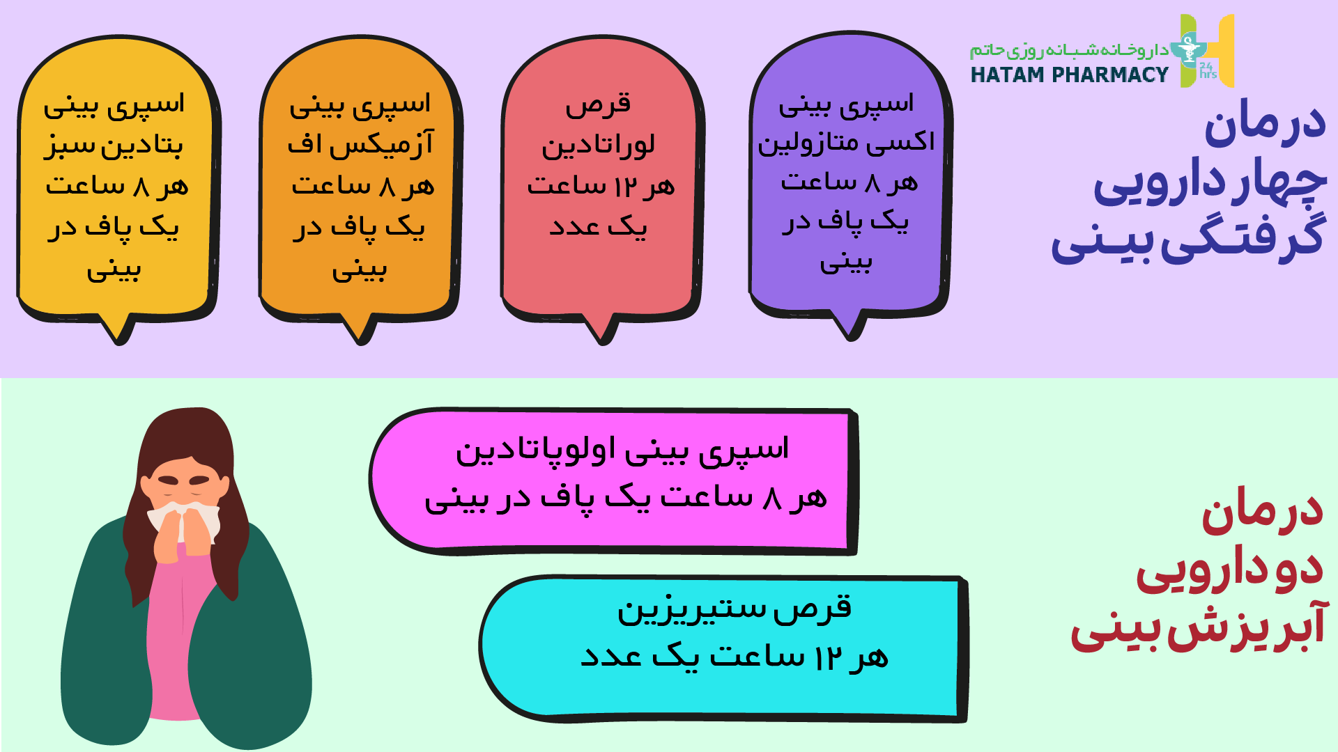 درمان علائم آبریزش بینی